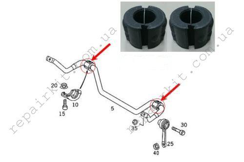 Mercedes-Benz front stabilizer bushings W221, C216 2213231765
